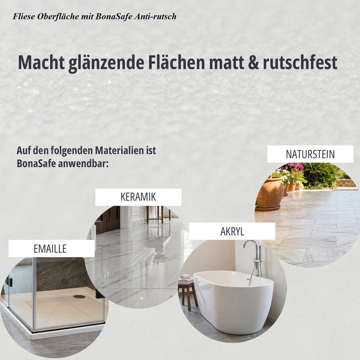 BonaSafe Anti-Rutsch-Beschichtung für Bad und Dusche